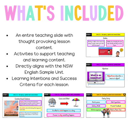 Stage 1 Year B Unit 25 NSW Imagery, Symbol and Connotation English Teaching Slides - Teaching Slides
