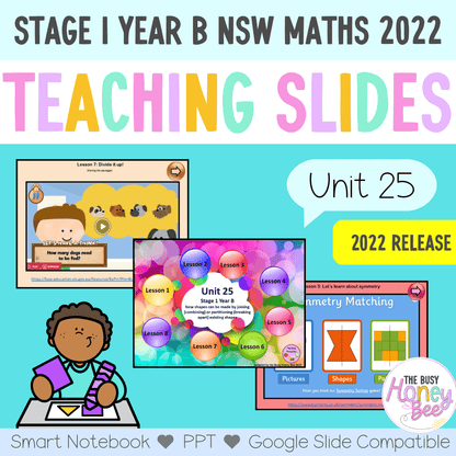 Stage 1 Year B Unit 25 NSW Maths Teaching Slides 2022 - Teaching Slides