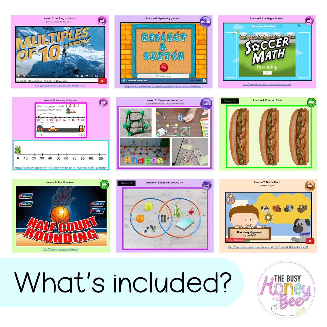 Stage 1 Year B Unit 25 NSW Maths Teaching Slides - Teaching Slides