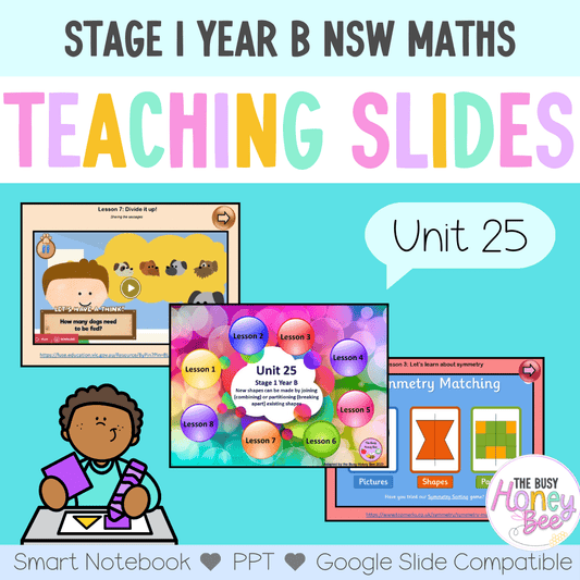 Stage 1 Year B Unit 25 NSW Maths Teaching Slides - Teaching Slides