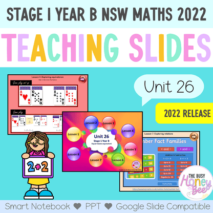 Stage 1 Year B Unit 26 NSW Maths Teaching Slides 2022 - Teaching Slides