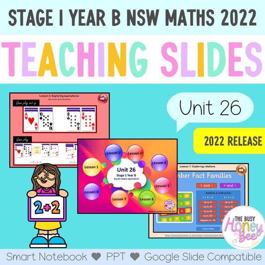 Stage 1 Year B Unit 26 NSW Maths Teaching Slides 2022 - Teaching Slides
