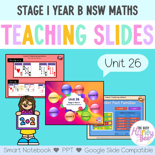 Stage 1 Year B Unit 26 NSW Maths Teaching Slides - Teaching Slides