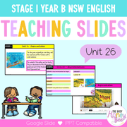 Stage 1 Year B Unit 26 NSW Representation English Teaching Slides - Teaching Slides