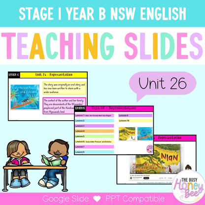 Stage 1 Year B Unit 26 NSW Representation English Teaching Slides - Teaching Slides