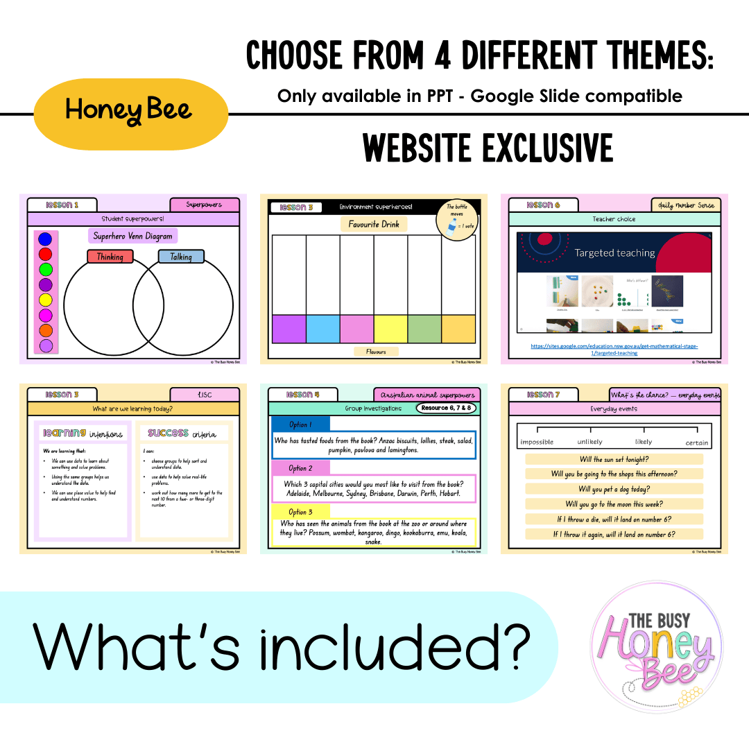 Stage 1 Year B Unit 27 NSW Maths Teaching Slides 2022 - Teaching Slides