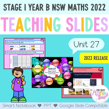 Stage 1 Year B Unit 27 NSW Maths Teaching Slides 2022 - Teaching Slides