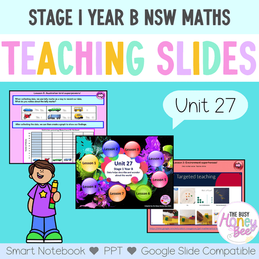 Stage 1 Year B Unit 27 NSW Maths Teaching Slides - Teaching Slides