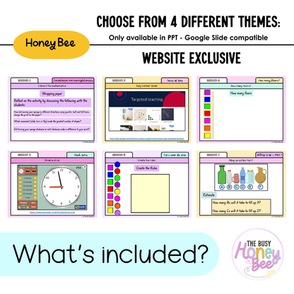 Stage 1 Year B Unit 28 NSW Maths Teaching Slides 2022 - Teaching Slides