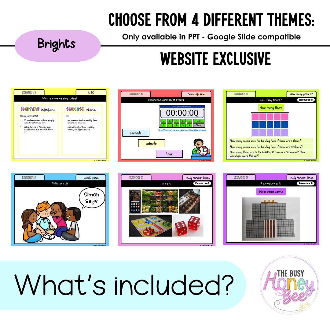 Stage 1 Year B Unit 28 NSW Maths Teaching Slides 2022 - Teaching Slides