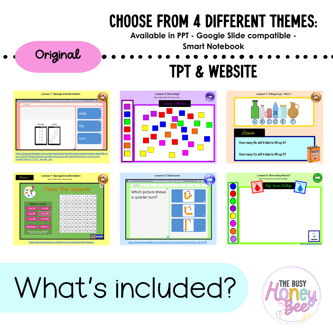 Stage 1 Year B Unit 28 NSW Maths Teaching Slides 2022 - Teaching Slides