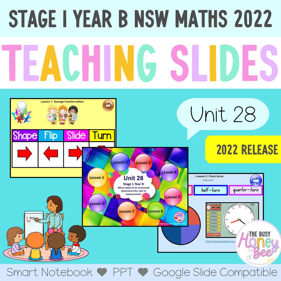 Stage 1 Year B Unit 28 NSW Maths Teaching Slides 2022 - Teaching Slides