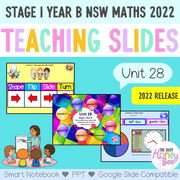 Stage 1 Year B Unit 28 NSW Maths Teaching Slides 2022 - Teaching Slides