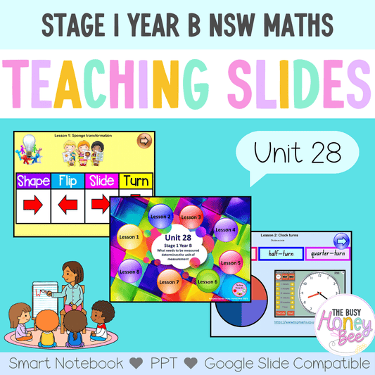 Stage 1 Year B Unit 28 NSW Maths Teaching Slides - Teaching Slides