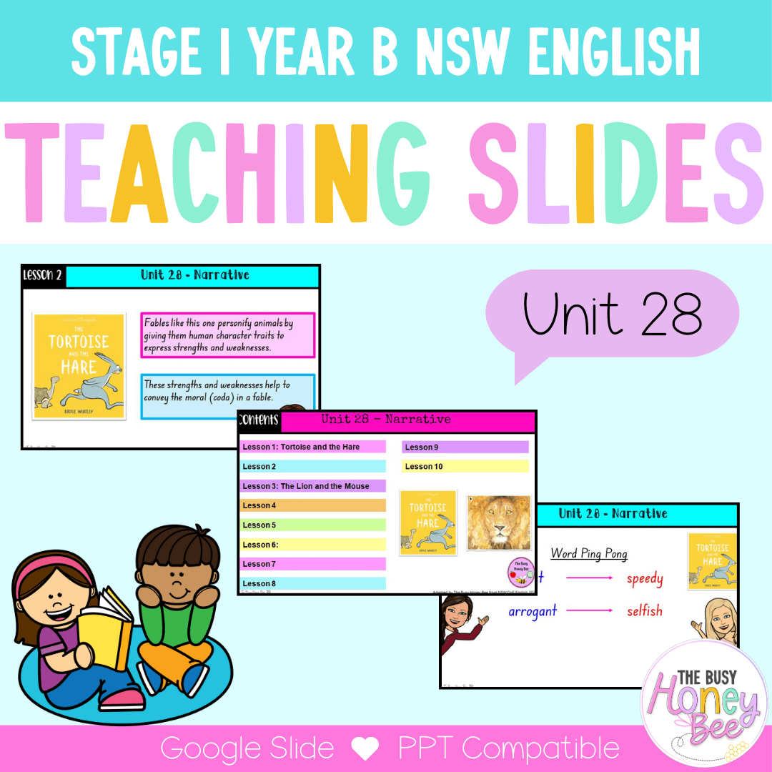 Stage 1 Year B Unit 28 NSW Narrative English Teaching Slides - Teaching Slides