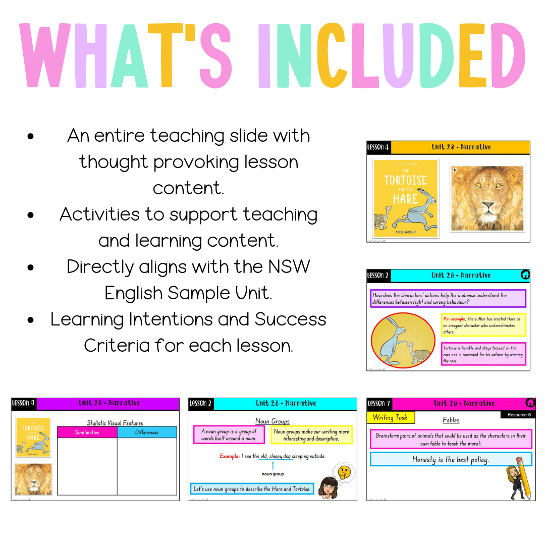 Stage 1 Year B Unit 28 NSW Narrative English Teaching Slides - Teaching Slides