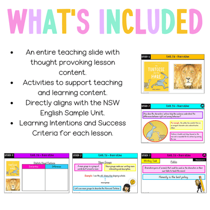 Stage 1 Year B Unit 28 NSW Narrative English Teaching Slides - Teaching Slides