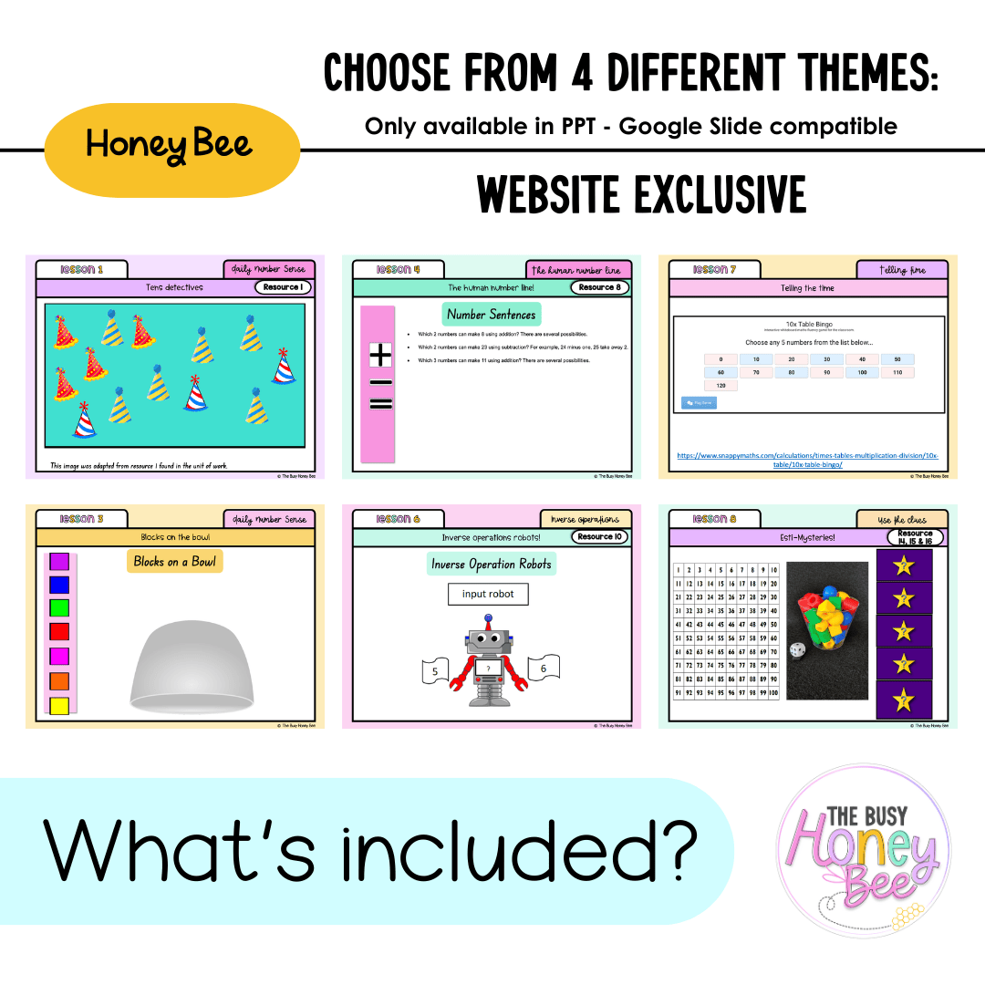 Stage 1 Year B Unit 29 NSW Maths Teaching Slides 2022 - Teaching Slides