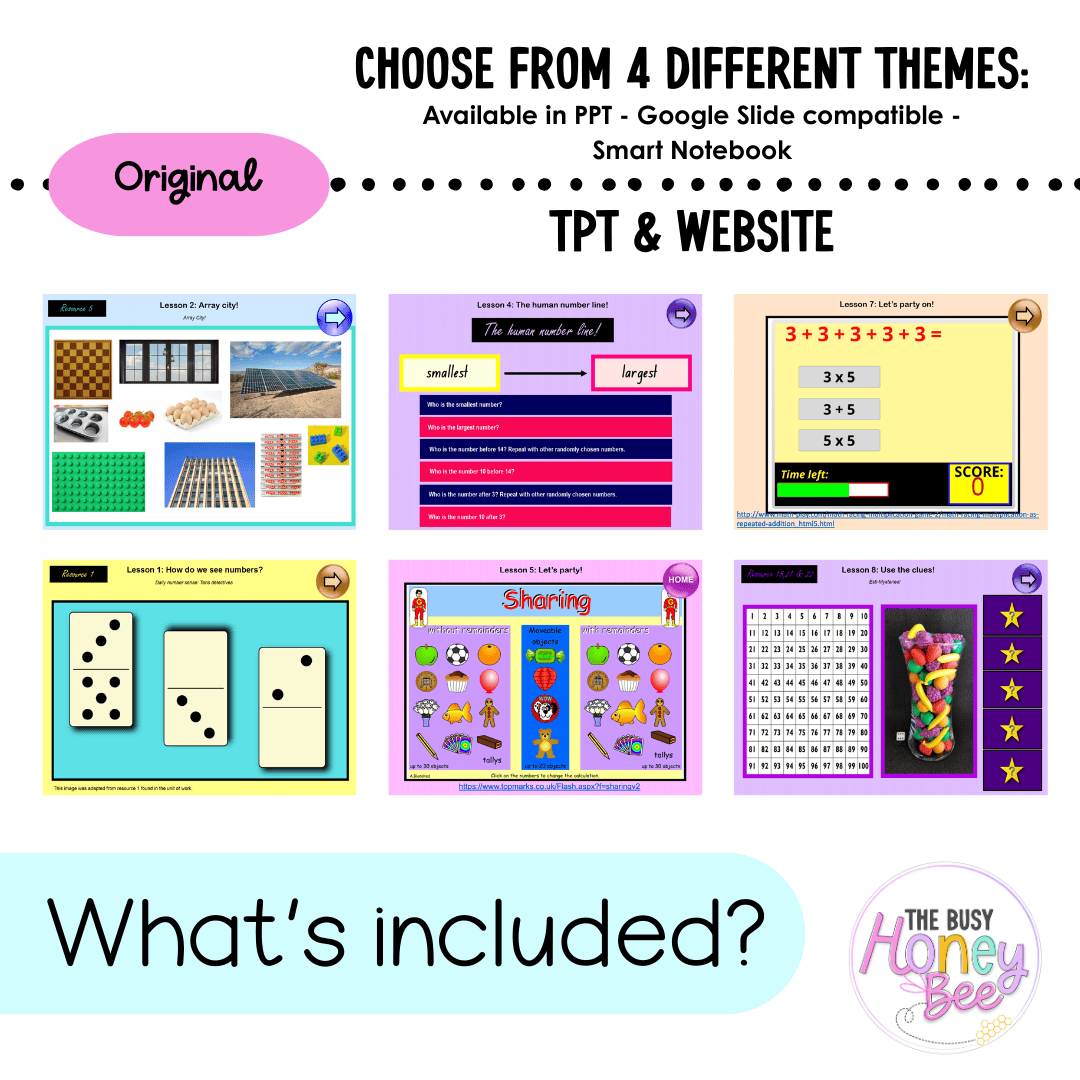 Stage 1 Year B Unit 29 NSW Maths Teaching Slides 2022 - Teaching Slides