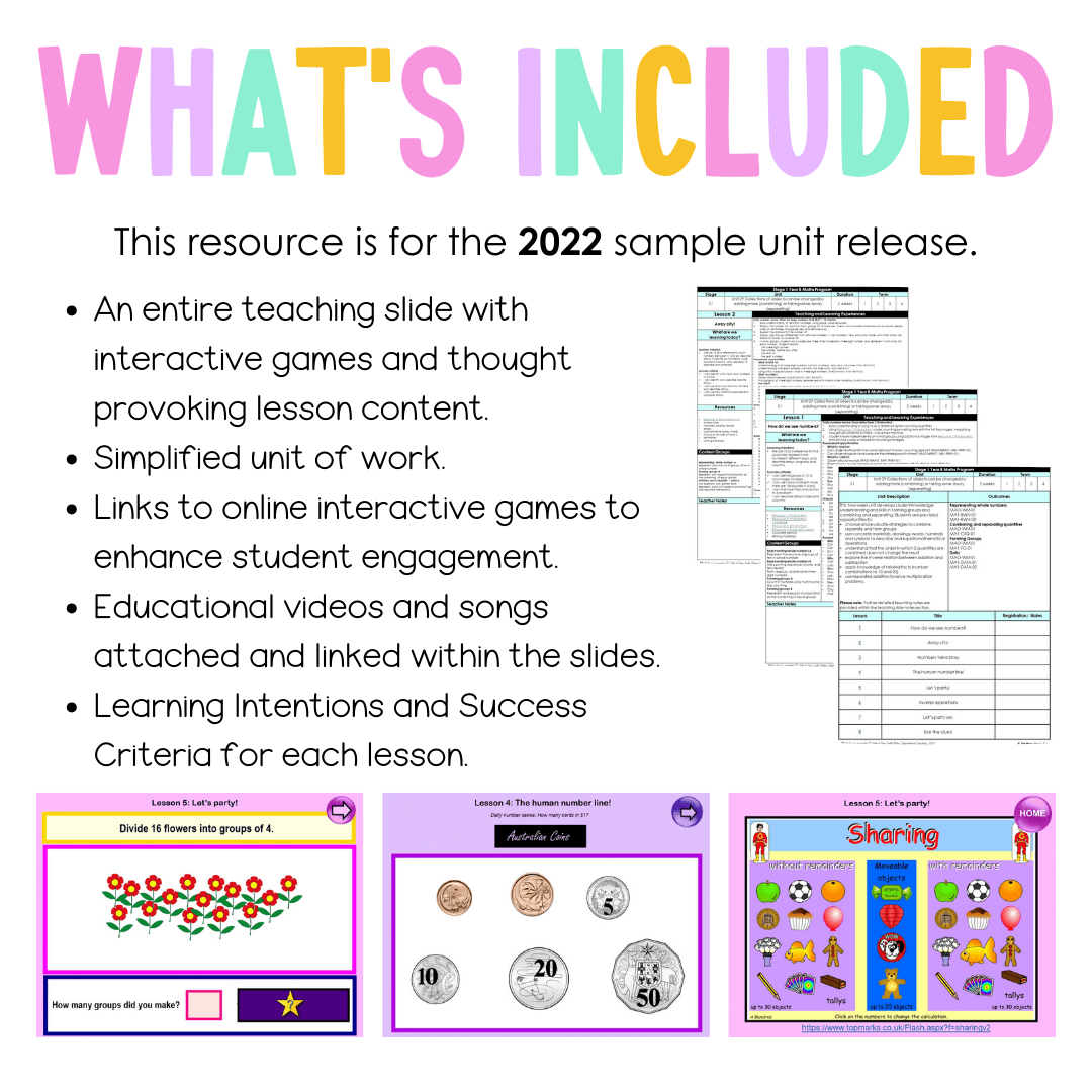 Stage 1 Year B Unit 29 NSW Maths Teaching Slides 2022 - Teaching Slides