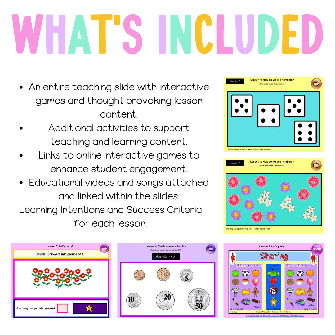 Stage 1 Year B Unit 29 NSW Maths Teaching Slides - Teaching Slides