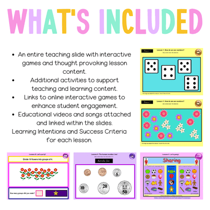 Stage 1 Year B Unit 29 NSW Maths Teaching Slides - Teaching Slides