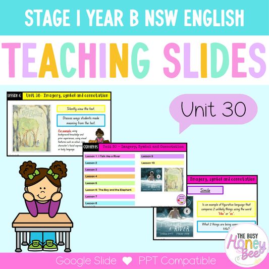 Stage 1 Year B Unit 30 NSW Imagery, Symbol and Connotation English Teaching Slides - Teaching Slides