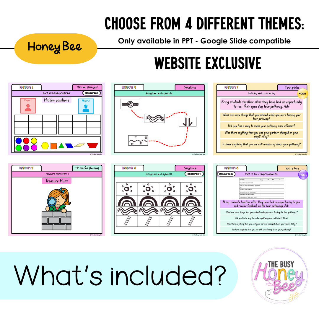 Stage 1 Year B Unit 30 NSW Maths Teaching Slides 2022 - Teaching Slides