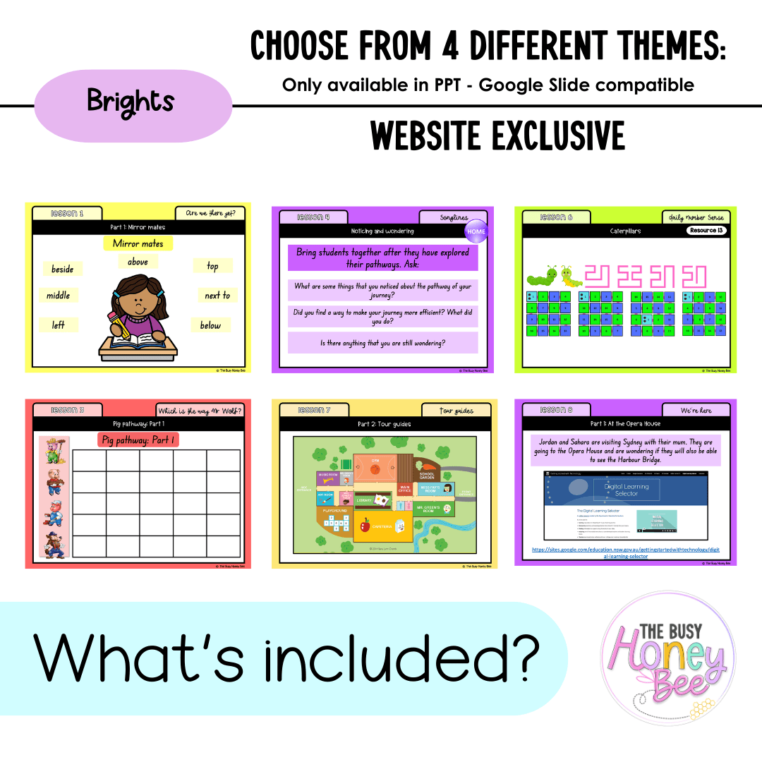 Stage 1 Year B Unit 30 NSW Maths Teaching Slides 2022 - Teaching Slides