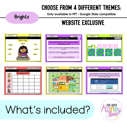 Stage 1 Year B Unit 30 NSW Maths Teaching Slides 2022 - Teaching Slides