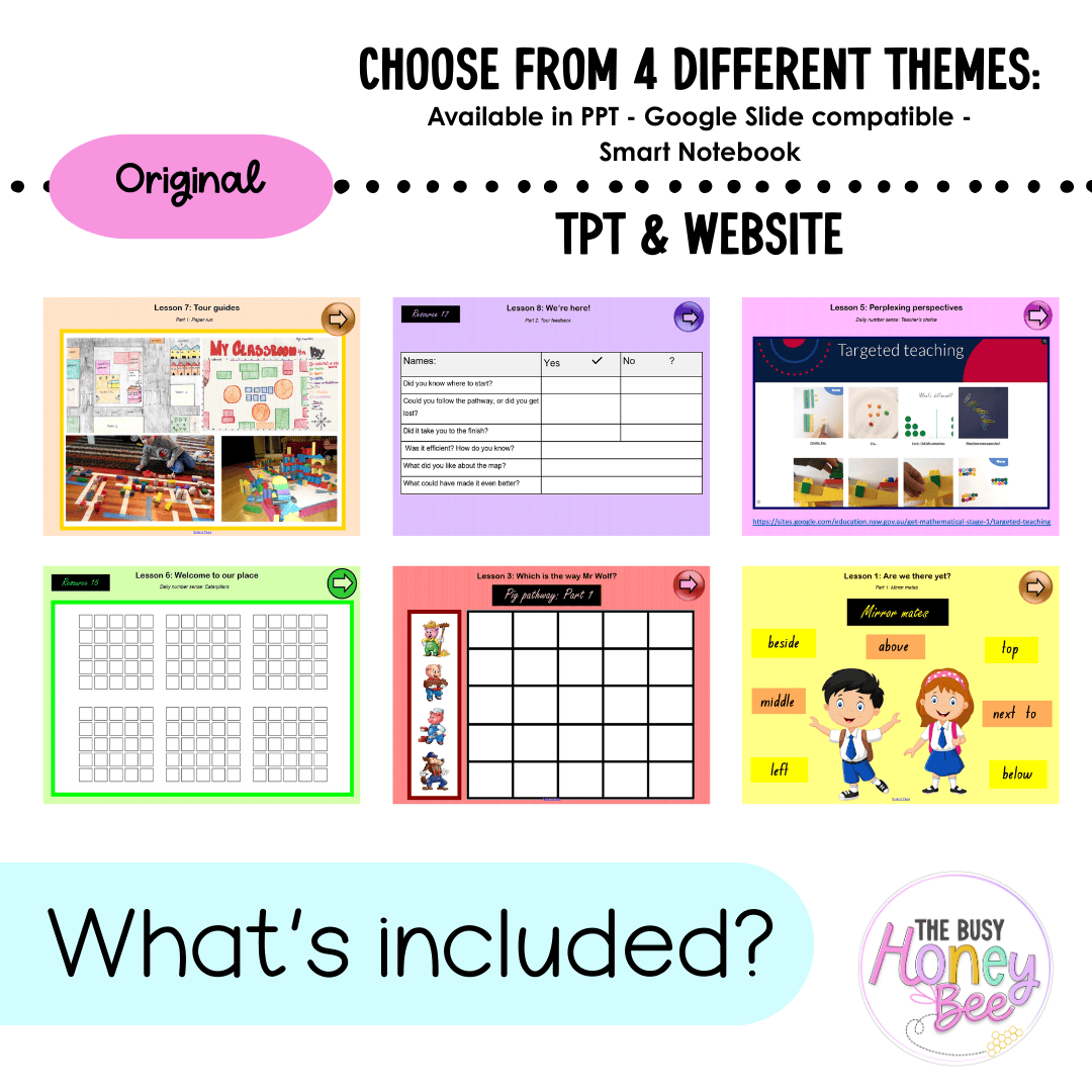 Stage 1 Year B Unit 30 NSW Maths Teaching Slides 2022 - Teaching Slides