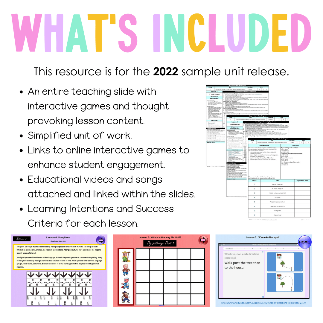 Stage 1 Year B Unit 30 NSW Maths Teaching Slides 2022 - Teaching Slides
