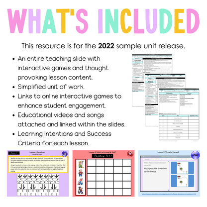 Stage 1 Year B Unit 30 NSW Maths Teaching Slides 2022 - Teaching Slides