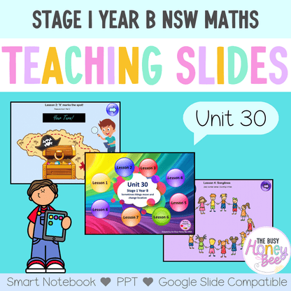 Stage 1 Year B Unit 30 NSW Maths Teaching Slides - Teaching Slides