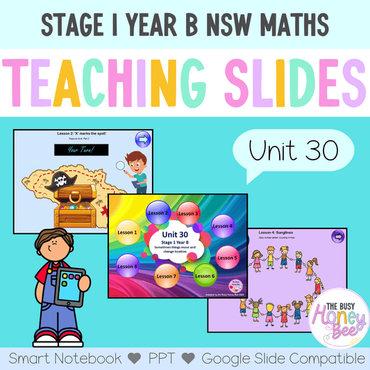 Stage 1 Year B Unit 30 NSW Maths Teaching Slides - Teaching Slides