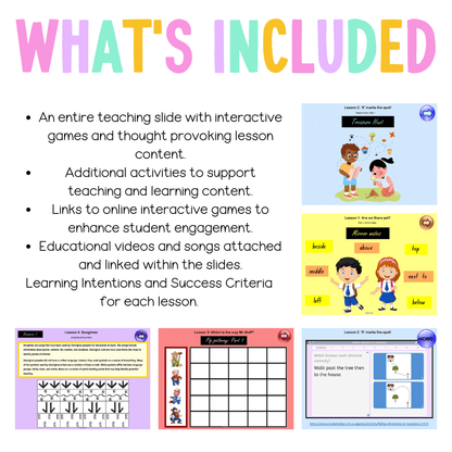 Stage 1 Year B Unit 30 NSW Maths Teaching Slides - Teaching Slides