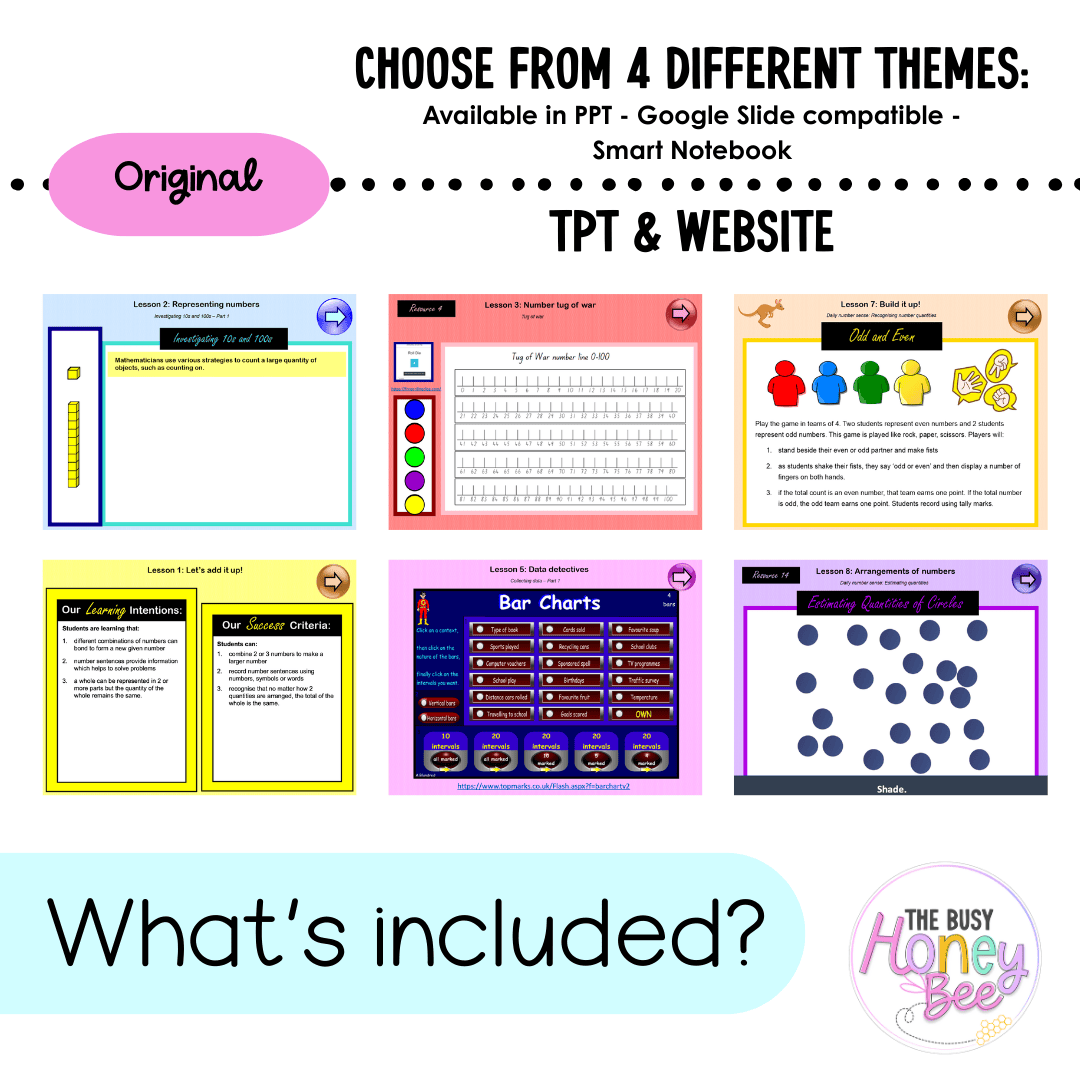 Stage 1 Year B Unit 31 NSW Maths Teaching Slides 2022 - Teaching Slides