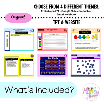 Stage 1 Year B Unit 31 NSW Maths Teaching Slides 2022 - Teaching Slides