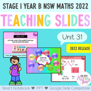 Stage 1 Year B Unit 31 NSW Maths Teaching Slides 2022 - Teaching Slides