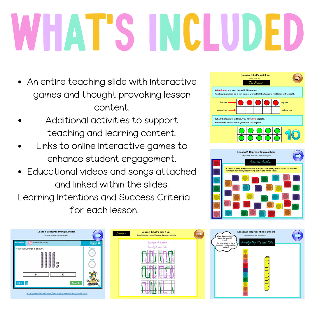 Stage 1 Year B Unit 31 NSW Maths Teaching Slides - Teaching Slides