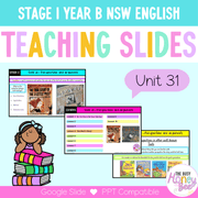 Stage 1 Year B Unit 31 NSW Perspective and Argument English Teaching Slides - Teaching Slides