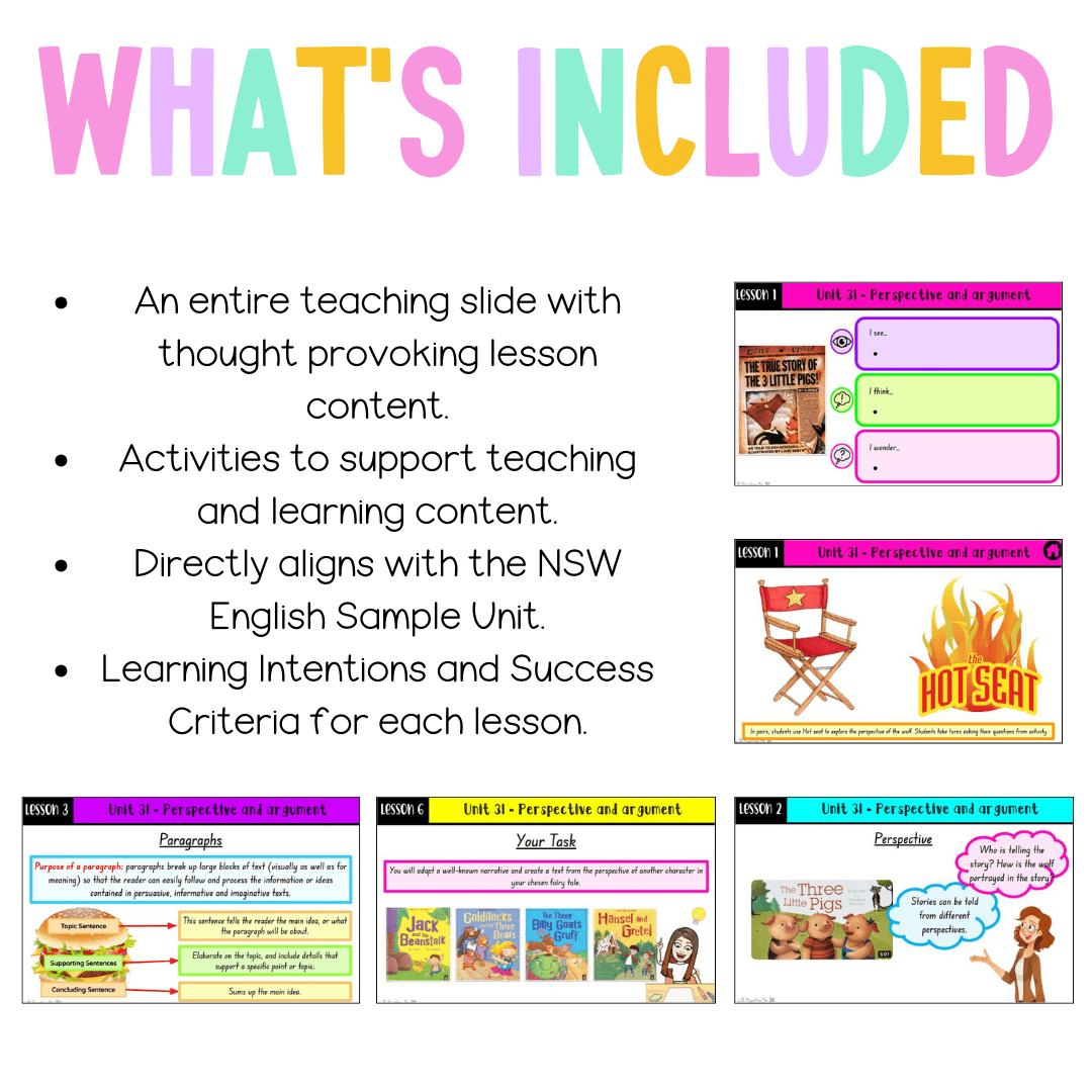 Stage 1 Year B Unit 31 NSW Perspective and Argument English Teaching Slides - Teaching Slides