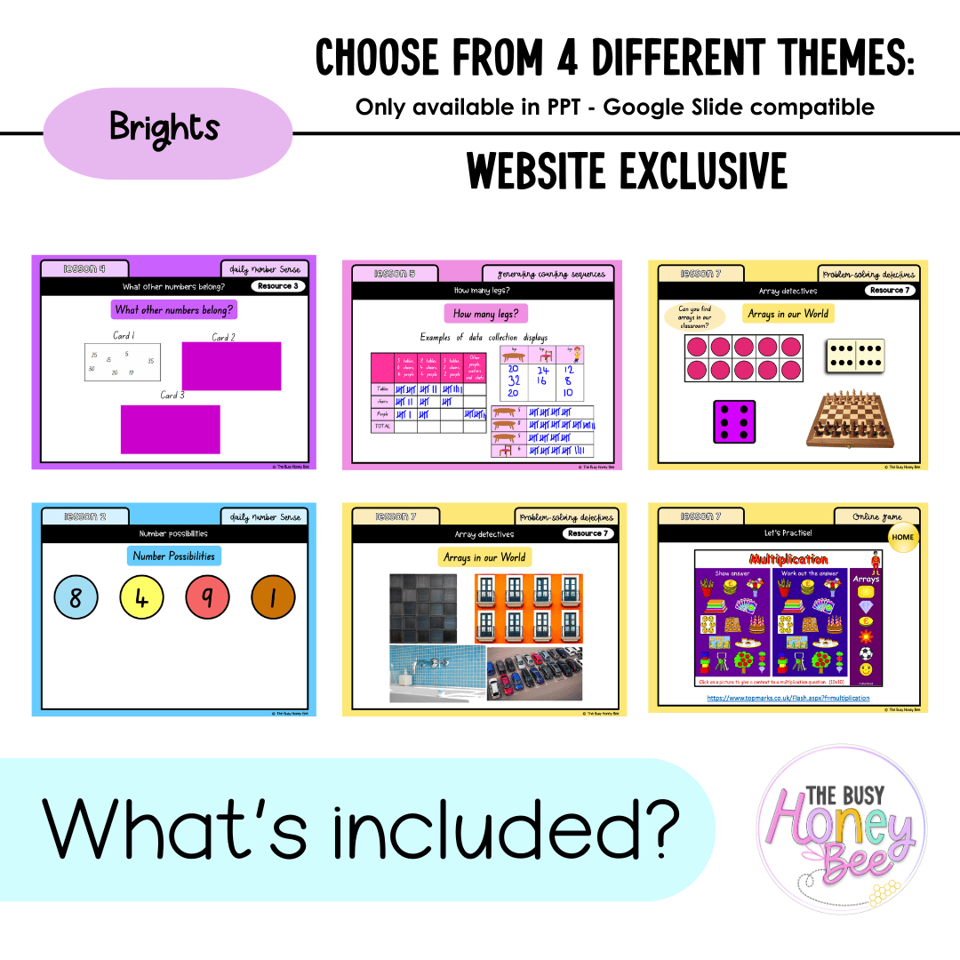 Stage 1 Year B Unit 32 NSW Maths Teaching Slides 2022 - Teaching Slides