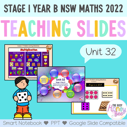 Stage 1 Year B Unit 32 NSW Maths Teaching Slides 2022 - Teaching Slides