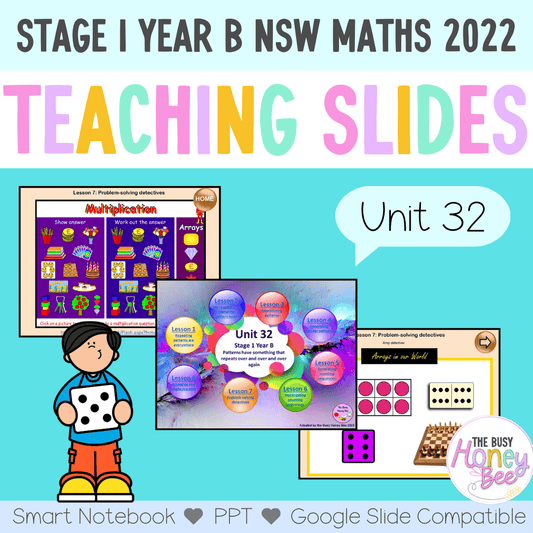 Stage 1 Year B Unit 32 NSW Maths Teaching Slides 2022 - Teaching Slides