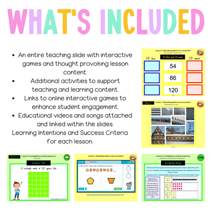 Stage 1 Year B Unit 32 NSW Maths Teaching Slides - Teaching Slides
