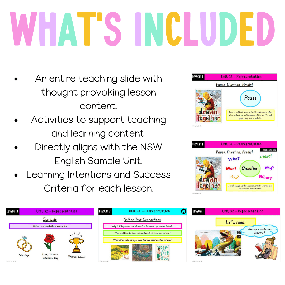 Stage 1 Year B Unit 32 NSW Representation English Teaching Slides - Teaching Slides