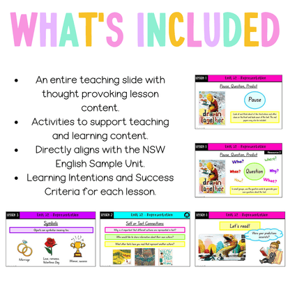 Stage 1 Year B Unit 32 NSW Representation English Teaching Slides - Teaching Slides