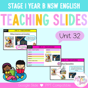 Stage 1 Year B Unit 32 NSW Representation English Teaching Slides - Teaching Slides
