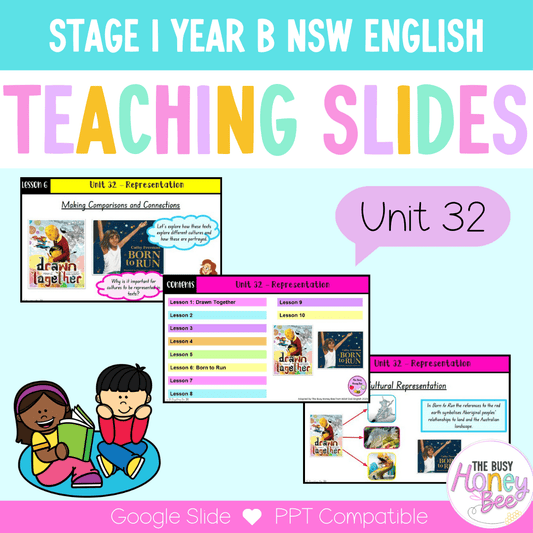Stage 1 Year B Unit 32 NSW Representation English Teaching Slides - Teaching Slides